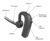 Motorola Kabelloser Ohrhörer (PMLN7851A)