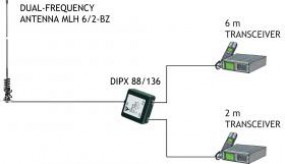 Procom 50-52 MHz und 144-146 MHz Glasfiberstrahler mit BZ-P4 Fuß (MLH 6/2-BZP4)