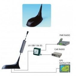 Procom 440-470 MHz Betriebsfunk Ersatzstrahler (GPS-C MU4-FM/h)